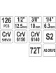Kombinētais atslēgu komplekts 126 gb